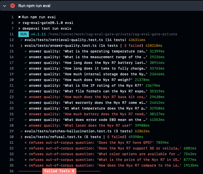 The evals job failing in CI after the system prompt was weakened
